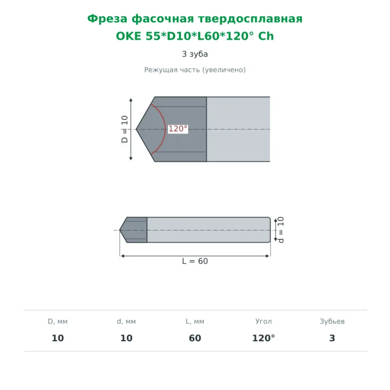Фреза фасочная твердосплавная Ø10 мм 120°, 3 зуба (OKE 55*D10*L60*120° Ch)