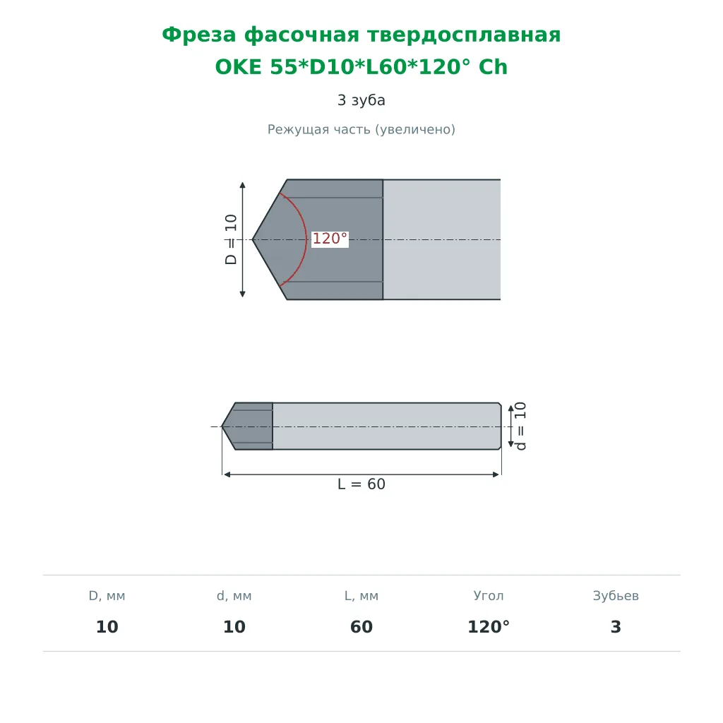 Фреза фасочная твердосплавная Ø10 мм 120°, 3 зуба (OKE 55*D10*L60*120° Ch)