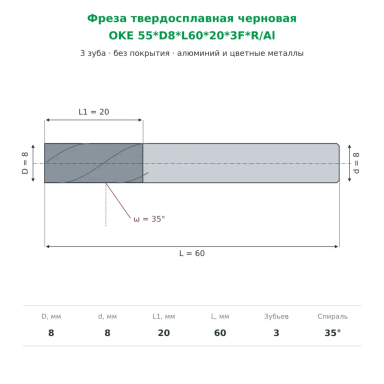 Фреза твердосплавная черновая 8×20×60 мм, 3 зуба (OKE 55*D8*L60*20*3F*R/Al)