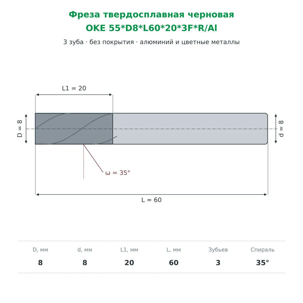 Фреза твердосплавная черновая 8×20×60 мм, 3 зуба (OKE 55*D8*L60*20*3F*R/Al)