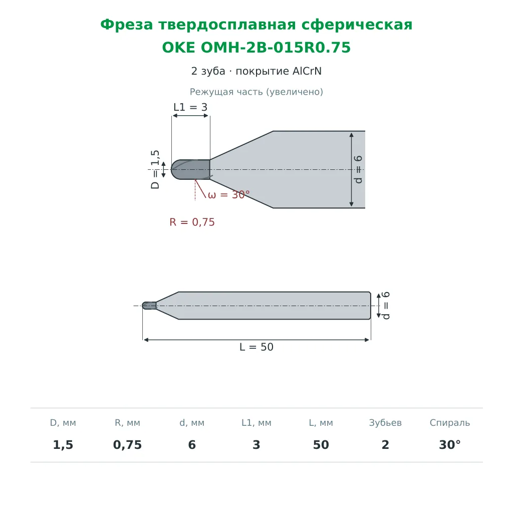 Фреза твердосплавная сферическая 1,5×3×50 мм, 2 зуба, AlCrN (OKE OMH-2B-015R0.75)