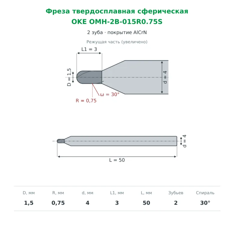 Фреза твердосплавная сферическая 1,5×3×50 мм, 2 зуба, AlCrN (OKE OMH-2B-015R0.75S)