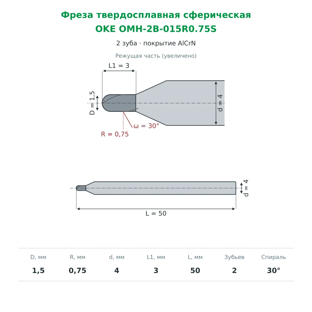 Фреза твердосплавная сферическая 1,5×3×50 мм, 2 зуба, AlCrN (OKE OMH-2B-015R0.75S)